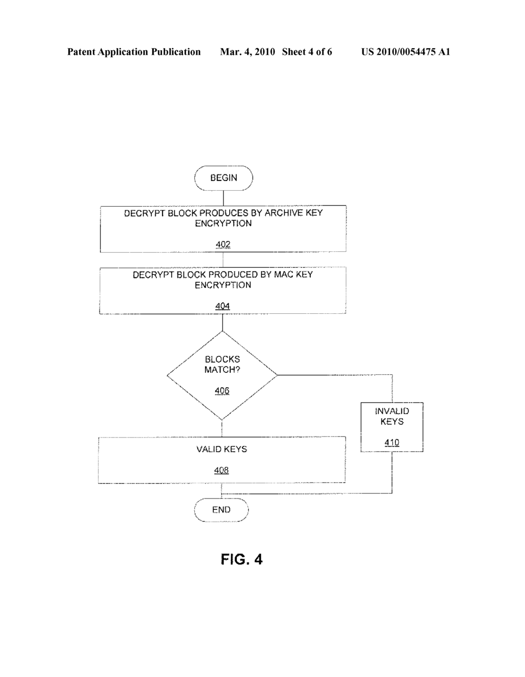 VALIDATING ENCRYPTED ARCHIVE KEYS - diagram, schematic, and image 05