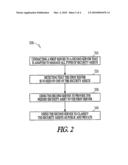 SECURITY ASSET MANAGEMENT SYSTEM diagram and image