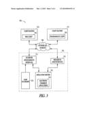 SECURITY ASSET MANAGEMENT SYSTEM diagram and image