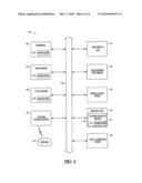 SECURITY ASSET MANAGEMENT SYSTEM diagram and image