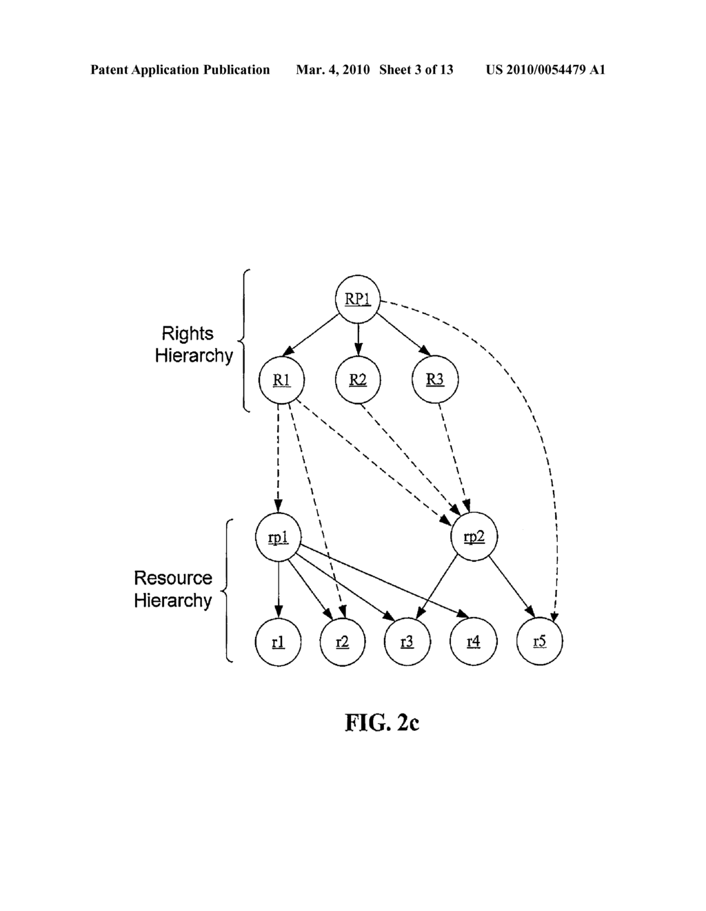 DRM KEY MANAGEMENT SYSTEM USING MULTI-DIMENSIONAL GROUPING TECHNIQUES - diagram, schematic, and image 04