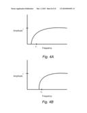 Noise Mitigating Microphone System and Method diagram and image