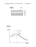 Hearing aid with an attenuation element diagram and image