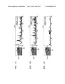 Video Object Classification diagram and image