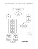 Digital Image Processing Using Face Detection Information diagram and image