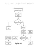 Digital Image Processing Using Face Detection Information diagram and image