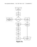 Digital Image Processing Using Face Detection Information diagram and image