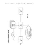 SYSTEMS AND METHODS FOR ADAPTIVE FILTERING diagram and image