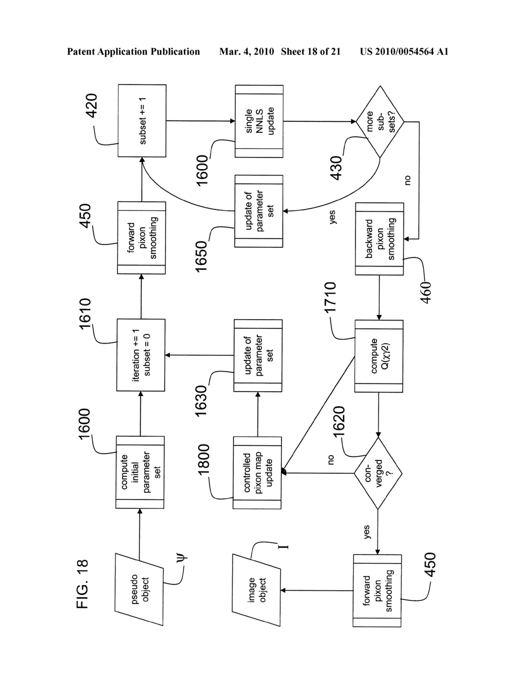 Reconstructing a Tomographic Image - diagram, schematic, and image 19