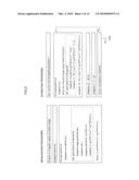 THREE-DIMENSIONAL SURFACE GENERATION METHOD diagram and image