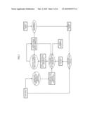 THREE-DIMENSIONAL SURFACE GENERATION METHOD diagram and image