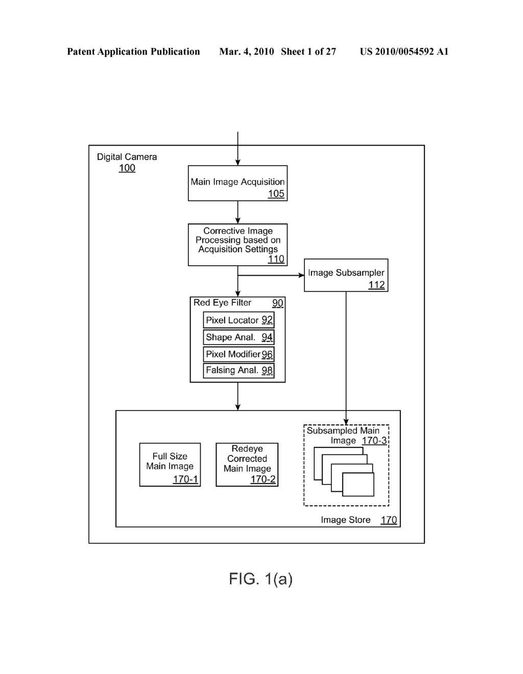 ANALYZING PARTIAL FACE REGIONS FOR RED-EYE DETECTION IN ACQUIRED DIGITAL IMAGES - diagram, schematic, and image 02