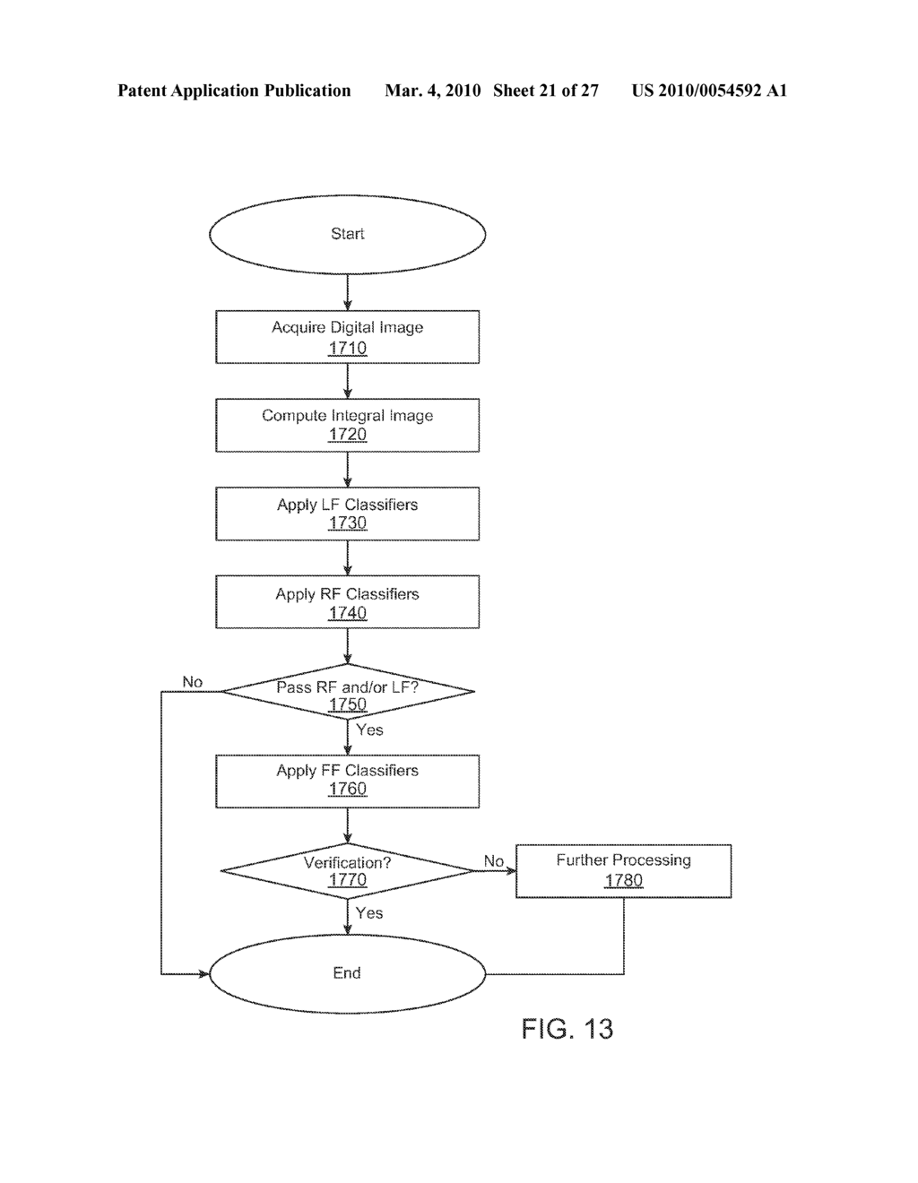 ANALYZING PARTIAL FACE REGIONS FOR RED-EYE DETECTION IN ACQUIRED DIGITAL IMAGES - diagram, schematic, and image 22