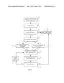 METHOD AND APPARATUS FOR HIGH RESOLUTION DECODING OF ENCODED SYMBOLS diagram and image