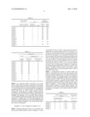 SILICON NITRIDE SINTERED COMPACT AND SLIDING MEMBER USING THE SAME diagram and image