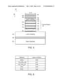 SEMICONDUCTOR-BASED BROADBAND MODULATORS diagram and image