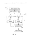 COMBINED VISUAL AND AUDITORY PROCESSING diagram and image