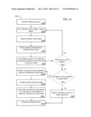 COMBINED VISUAL AND AUDITORY PROCESSING diagram and image