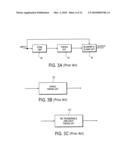 Method and apparatus for providing in a media player a copy protection signal that negates a circumvention device and or provides improved playability diagram and image