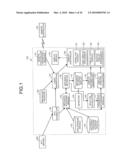 Display Processing Apparatus and Display Processing Method diagram and image