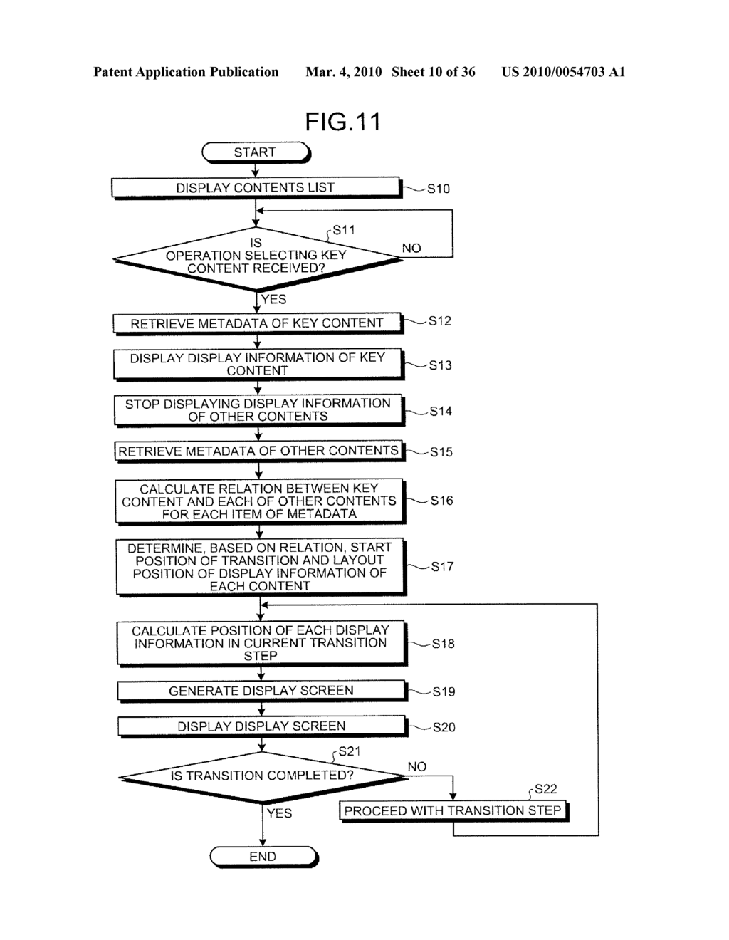 Display Processing Apparatus and Display Processing Method - diagram, schematic, and image 11