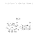 Display Processing Apparatus and Display Processing Method diagram and image