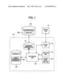 INFORMATION PROCESSOR diagram and image