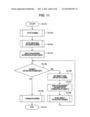 INFORMATION PROCESSOR diagram and image