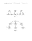 UNITED ROUTE QUERY METHOD IN THE AUTOMATIC SWITCHED OPTICAL NETWORK diagram and image