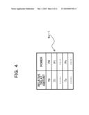 CONTROL APPARATUS, POLARIZATION MULTIPLEXING LIGHT MODULATOR, LIGHT TRANSMITTING APPARATUS, AND METHOD OF CONTROLLING POLARIZATION MULTIPLEXING LIGHT MODULATOR diagram and image