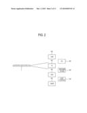 REMOTE CONTROLLER AND CONTROL METHOD IN CONTROLLED DEVICE USING THE SAME diagram and image