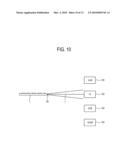 REMOTE CONTROLLER AND CONTROL METHOD IN CONTROLLED DEVICE USING THE SAME diagram and image