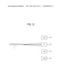 REMOTE CONTROLLER AND CONTROL METHOD IN CONTROLLED DEVICE USING THE SAME diagram and image