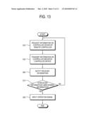 REMOTE CONTROLLER AND CONTROL METHOD IN CONTROLLED DEVICE USING THE SAME diagram and image