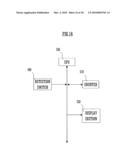 PROCESSING UNIT AND IMAGE FORMING APPARATUS diagram and image