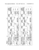 CONTINUOUS-SHEET PRINTING TANDEM ELECTROPHOTOGRAPHY SYSTEM AND METHOD OF PRINTING A CONTINUOUS SHEET diagram and image