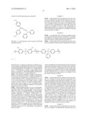 COATING FLUID FOR FORMING UNDERCOAT LAYER AND ELECTROPHOTOGRAPHIC PHOTORECEPTOR HAVING UNDERCOAT LAYER FORMED BY APPLYING SAID COATING FLUID diagram and image