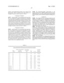 COATING FLUID FOR FORMING UNDERCOAT LAYER AND ELECTROPHOTOGRAPHIC PHOTORECEPTOR HAVING UNDERCOAT LAYER FORMED BY APPLYING SAID COATING FLUID diagram and image