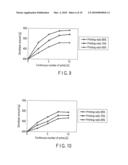 DEVELOPING APPARATUS diagram and image