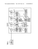 PRINTING APPARATUS AND PRINTING MEDIUM CONVEYING CONTROL METHOD IN PRINTING APPARATUS diagram and image