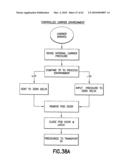 REDUCED CAPACITY CARRIER, TRANSPORT, LOAD PORT, BUFFER SYSTEM diagram and image