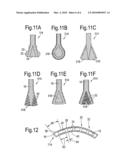 BLADE diagram and image