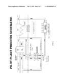 Low temperature mercury control process diagram and image