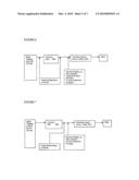 Low temperature mercury control process diagram and image