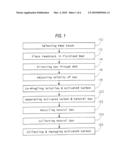 Process for and processor of natural gas and activated carbon together with blower diagram and image