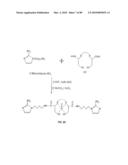 BISAMINOETHANETHIOL-TARGETING LIGAND CONJUGATES AND COMPOSITIONS diagram and image