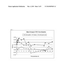 METHOD AND SYSTEM FOR THE TREATMENT OF CHRONIC OBSTRUCTIVE PULMONARY DISEASE WITH NEBULIZED ANTICHOLINERGIC ADMINISTRATIONS diagram and image