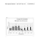 METHOD AND SYSTEM FOR THE TREATMENT OF CHRONIC OBSTRUCTIVE PULMONARY DISEASE WITH NEBULIZED ANTICHOLINERGIC ADMINISTRATIONS diagram and image