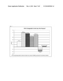 METHOD AND SYSTEM FOR THE TREATMENT OF CHRONIC OBSTRUCTIVE PULMONARY DISEASE WITH NEBULIZED ANTICHOLINERGIC ADMINISTRATIONS diagram and image