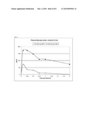 METHOD AND SYSTEM FOR THE TREATMENT OF CHRONIC OBSTRUCTIVE PULMONARY DISEASE WITH NEBULIZED ANTICHOLINERGIC ADMINISTRATIONS diagram and image